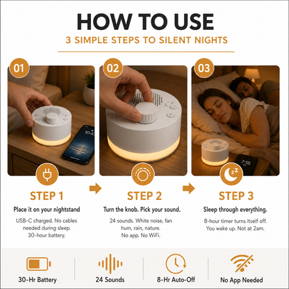 Somnivra Sleep Sound Machine
